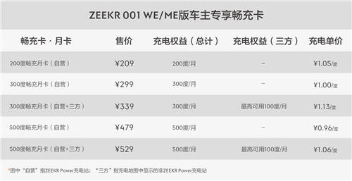 揭阳极氪001 FR多少钱 2025款落地价全分析买车不踩坑！